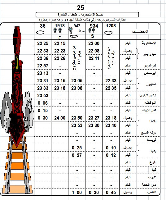 جدول مواعيد القطارات من طنطا الى الاسكندرية