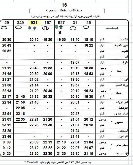 مواعيد قطارات طنطا اسكندرية 