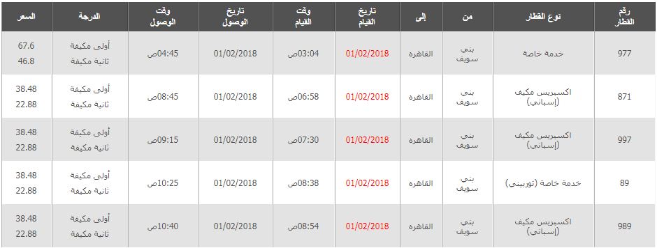 مواعيد واسعار قطارات بنى سويف الى القاهرة والجيزة 