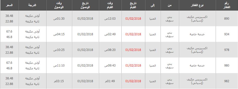 مواعيد واسعار قطارات بنى سويف الى المنيا