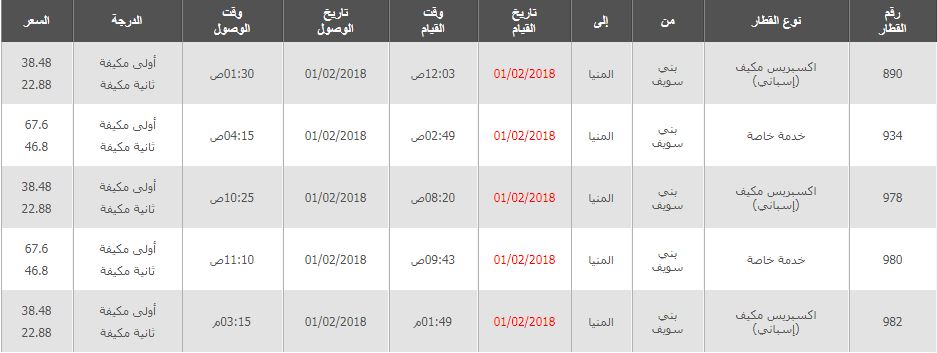 مواعيد واسعار قطارات بنى سويف الى المنيا 