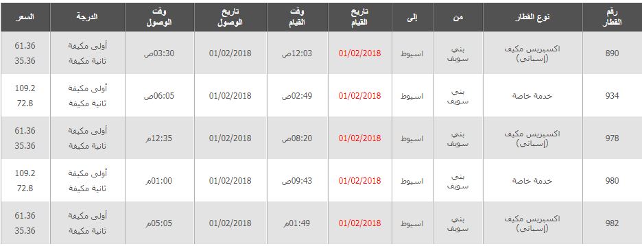 مواعيد واسعار قطارات بنى سويف الى اسيوط