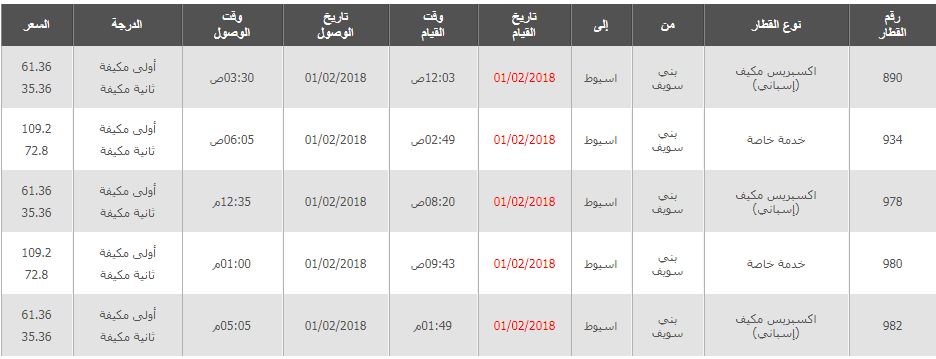 مواعيد واسعار قطارات بنى سويف الى اسيوط 