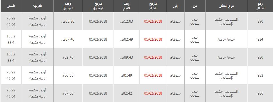 مواعيد واسعار قطارات بنى سويف الى سوهاج