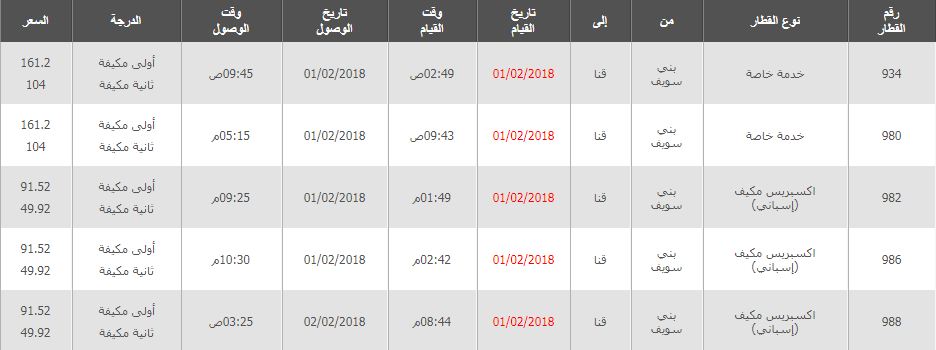 مواعيد واسعار قطارات بنى سويف الى قنا 