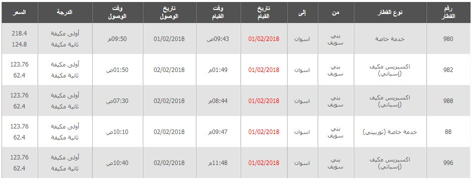 مواعيد واسعار قطارات بنى سويف الى اسوان