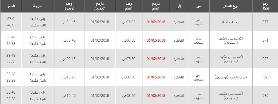 مواعيد واسعار قطارات بنى سويف