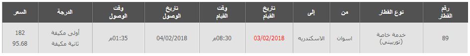 مواعيد واسعار قطارات اسوان اسكندرية