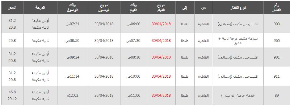 مواعيد وأسعار القطارات من القاهرة الي طنطا