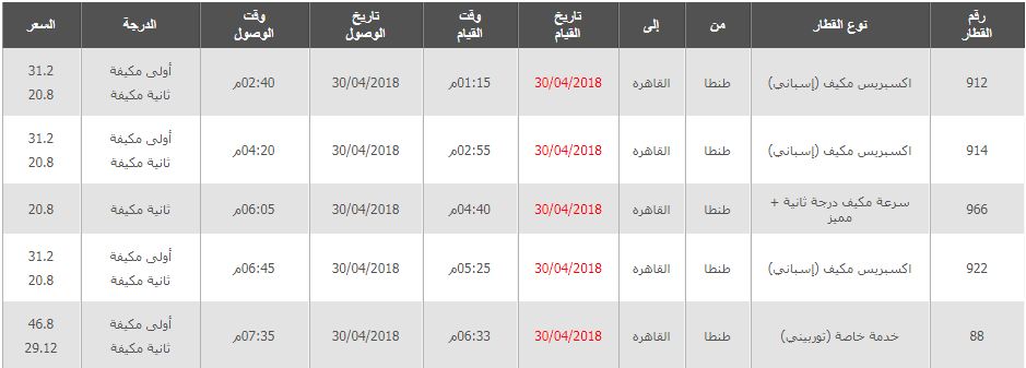 مواعيد وأسعار القطارات من طنطا الي القاهرة