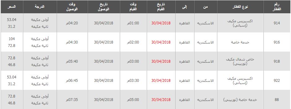 مواعيد قطارات الاسكندرية القاهرة واسعار التذاكر