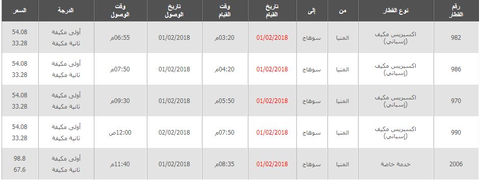 مواعيد واسعار قطارات المنيا الى سوهاج