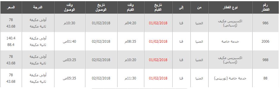 مواعيد واسعار قطارات المنيا الى قنا
