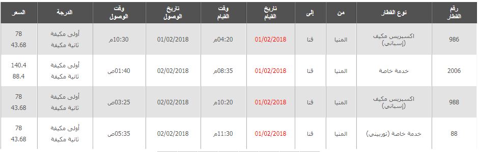 مواعيد واسعار قطارات المنيا الى قنا 