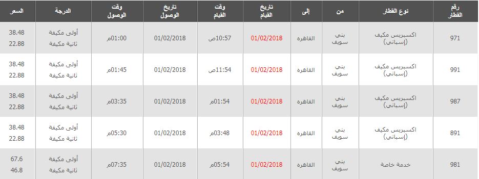 مواعيد واسعار قطارات بنى سويف الى القاهرة والجيزة