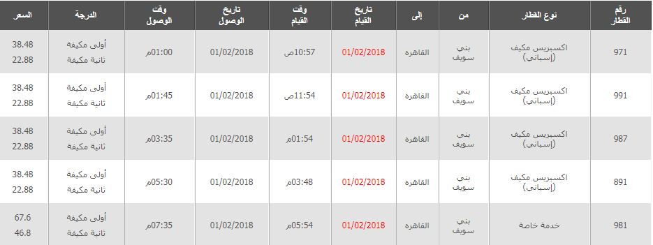 مواعيد واسعار قطارات بنى سويف الى القاهرة والجيزة 