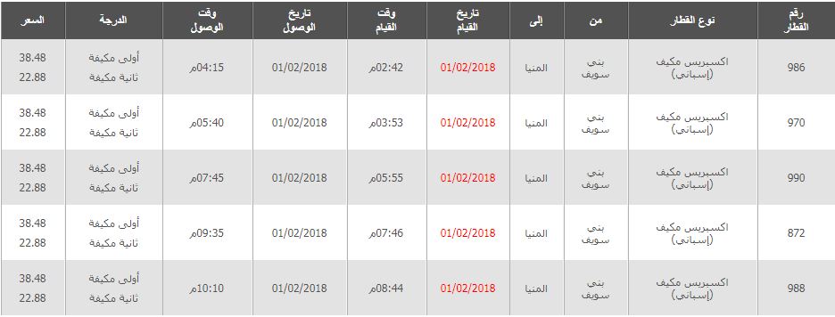 مواعيد واسعار قطارات بنى سويف الى المنيا