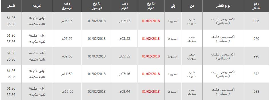 مواعيد واسعار قطارات بنى سويف الى اسيوط