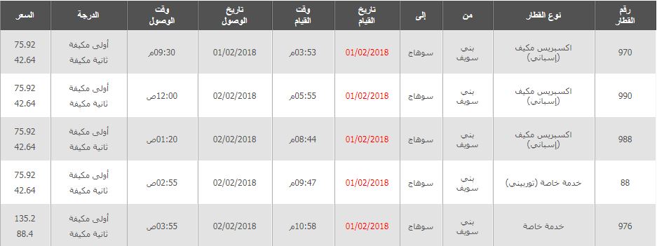 مواعيد واسعار قطارات بنى سويف الى سوهاج