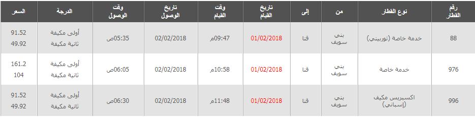 مواعيد واسعار قطارات بنى سويف الى قنا