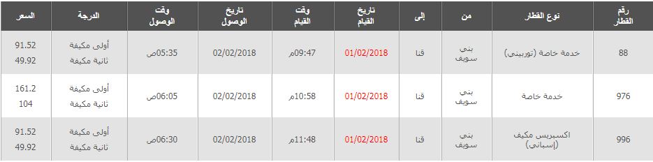 مواعيد واسعار قطارات بنى سويف الى قنا 