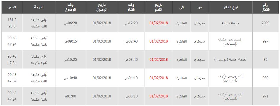جدول قطارات سوهاج الى القاهرة مروراً بالمحافظات