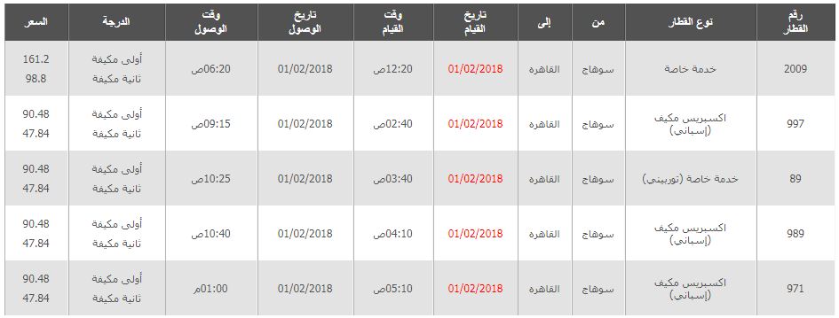 جدول قطارات سوهاج الى القاهرة مروراً بالمحافظات