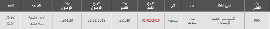 مواعيد واسعار قطارات بنى سويف الى سوهاج