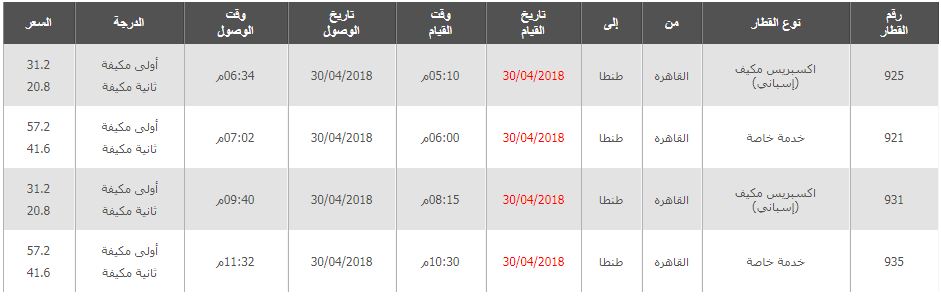 مواعيد وأسعار القطارات من القاهرة الي طنطا