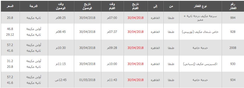 مواعيد وأسعار القطارات من طنطا الي القاهرة