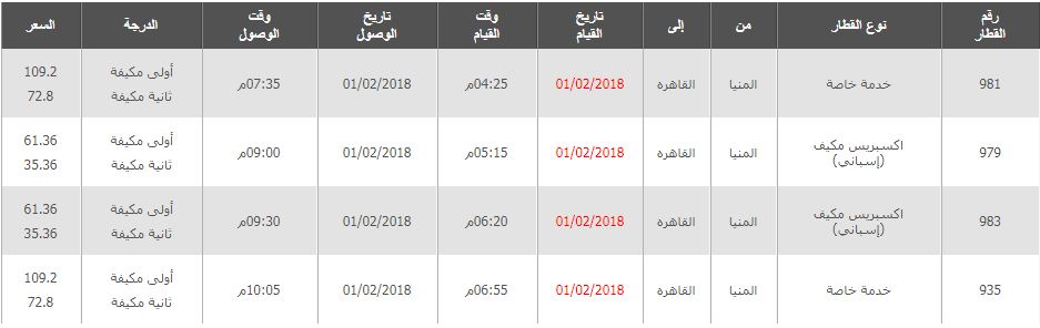 مواعيد القطارات من المنيا الى القاهرة 