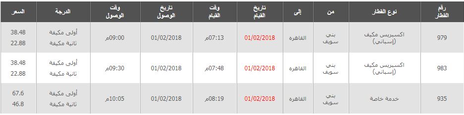 مواعيد واسعار قطارات بنى سويف الى القاهرة والجيزة