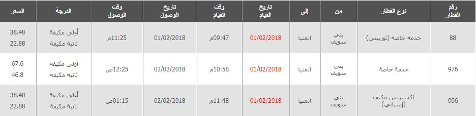 مواعيد واسعار قطارات بنى سويف الى المنيا