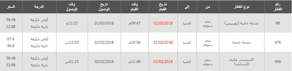 مواعيد واسعار قطارات بنى سويف الى المنيا 