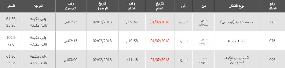 مواعيد واسعار قطارات بنى سويف الى اسيوط