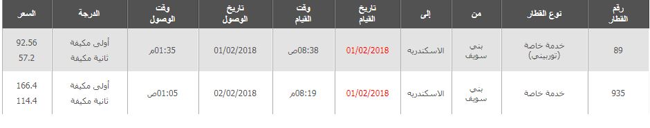 مواعيد واسعار قطارات بنى سويف الى الاسكندرية 