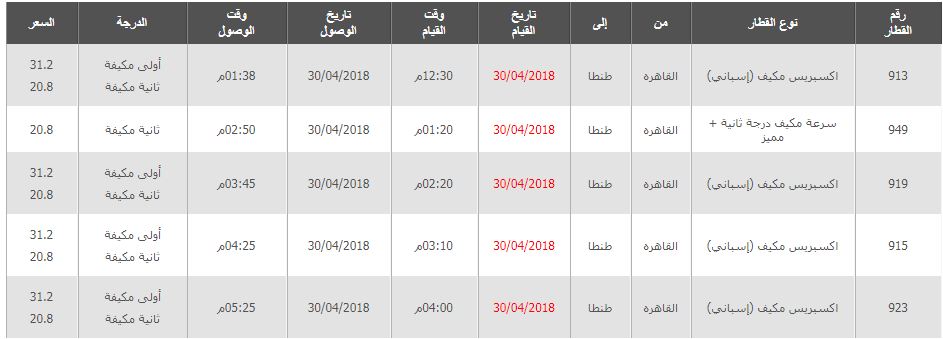 مواعيد وأسعار القطارات من القاهرة الي طنطا