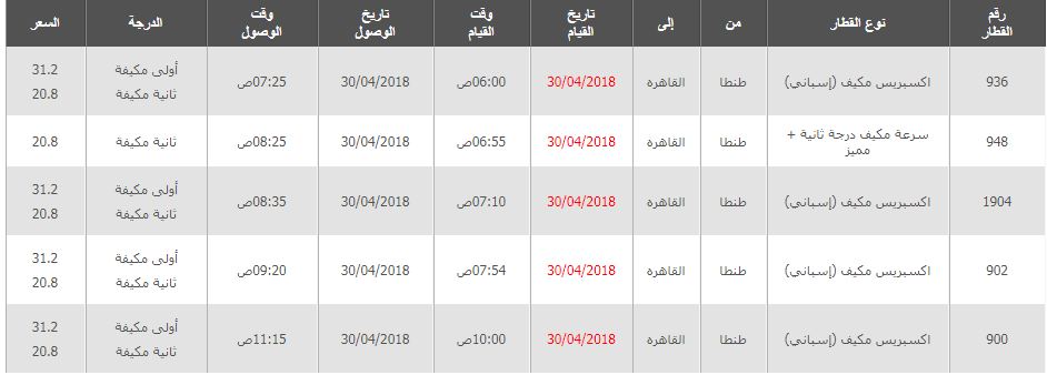 مواعيد وأسعار القطارات من طنطا الي القاهرة