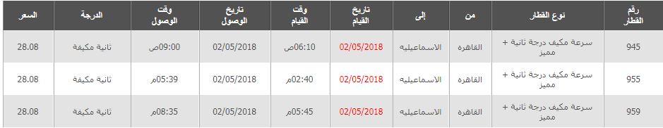 جدول مواعيد القطارات من القاهرة الي الاسماعيلية واسعار التذاكر 