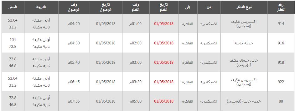 جدول مواعيد قطارات الاسكندرية الي القاهرة واسعار التذاكر