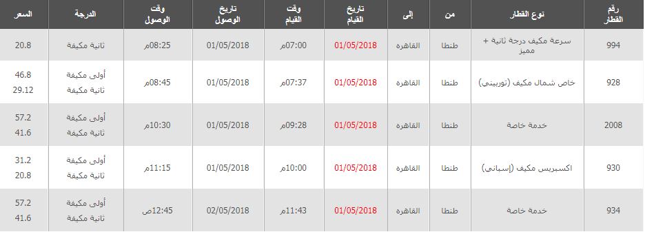 جدول مواعيد قطارات طنطا القاهرة واسعار التذاكر 