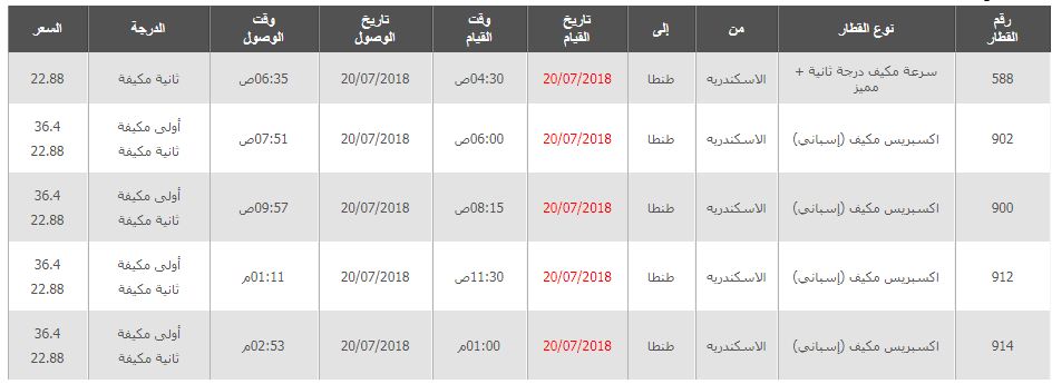 مواعيد قطارات اسكندرية طنطا 2019 واسعار التذاكر 