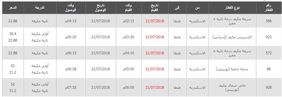 مواعيد قطارات طنطا اسكندرية 2019 واسعار التذاكر