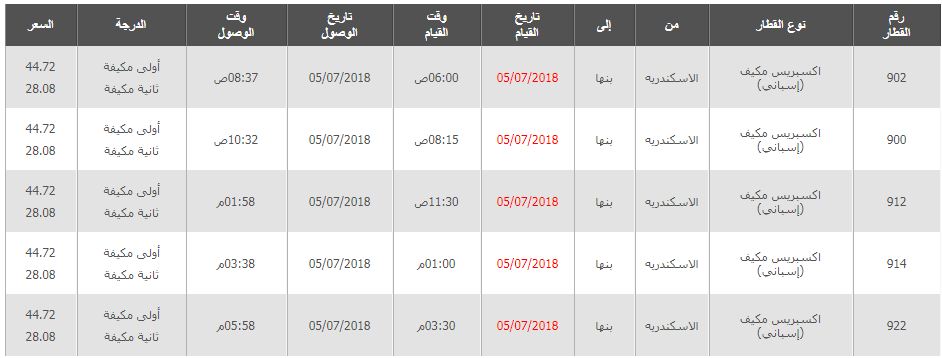 مواعيد قطارات الاسكندرية الى بنها واسعار التذاكر