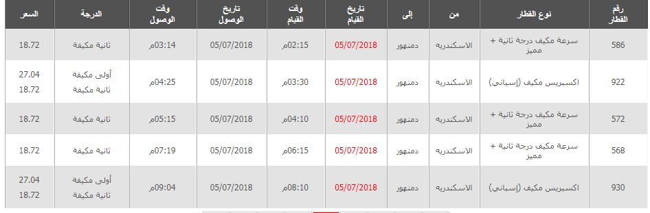 مواعيد قطارات الاسكندرية الى دمنهور واسعار التذاكر