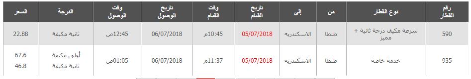 مواعيد قطارات طنطا الى الاسكندرية واسعار التذاكر