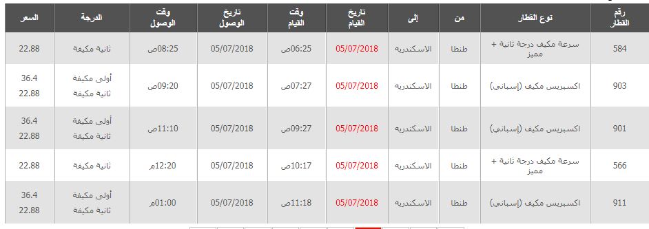 مواعيد قطارات طنطا الى الاسكندرية واسعار التذاكر