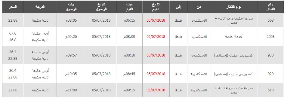 مواعيد قطارات الاسكندرية الى طنطا واسعار التذاكر