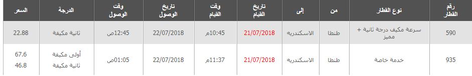 مواعيد قطارات طنطا اسكندرية 2019 واسعار التذاكر 
