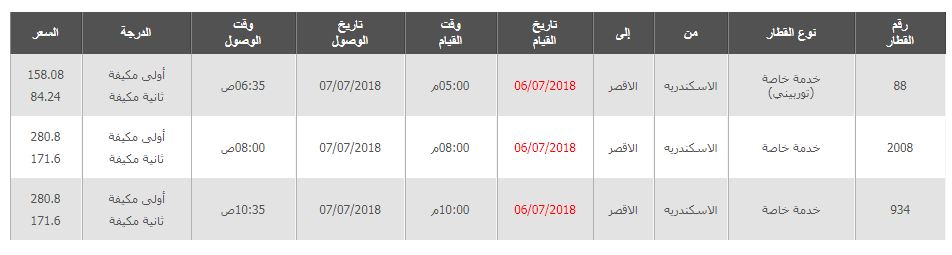 مواعيد قطارات الاسكندرية الى الاقصر واسعار التذاكر
